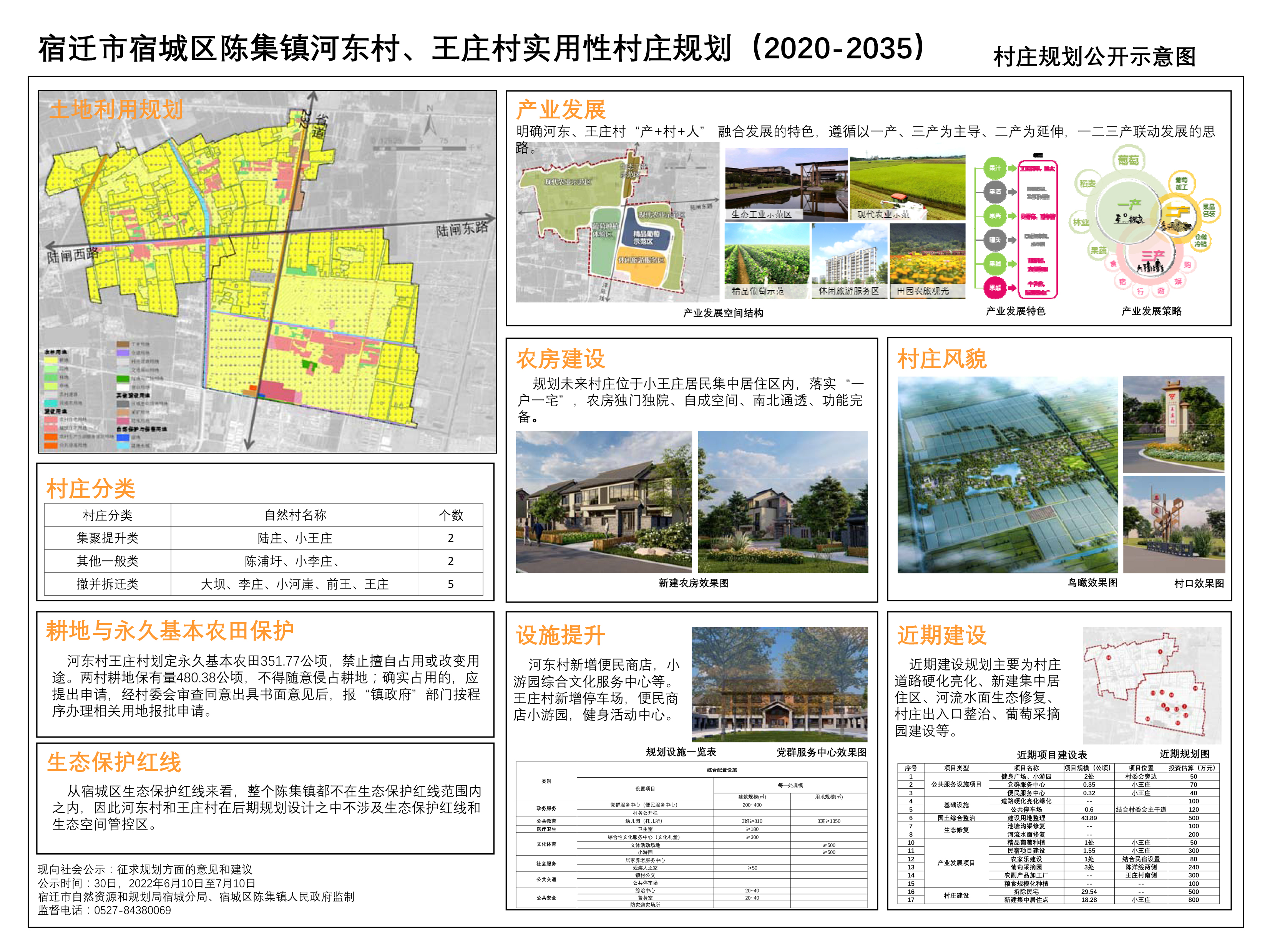 陈家村委会最新发展规划